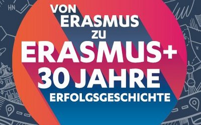Dunkelblauer Erasmus Banner mit weißem Schriftzug auf rotem Kreis "Von Erasmus zu Erasmus+ 30 Jahre Erfolgsgeschichte"
