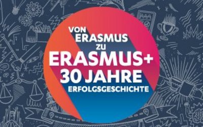 Erasmus+ Sujet anlässlich 30 Jahre Erasmus mit Schriftzug: Von Erasmus zu Erasmus+ 30 Jahre Erfolgsgeschichte